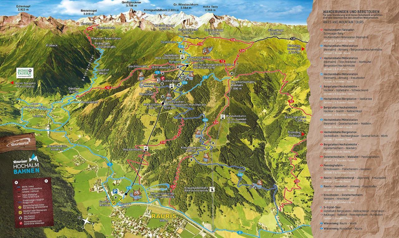 Modern Mountain Apart Directly By Skiing Area Rauris Zewnętrze zdjęcie